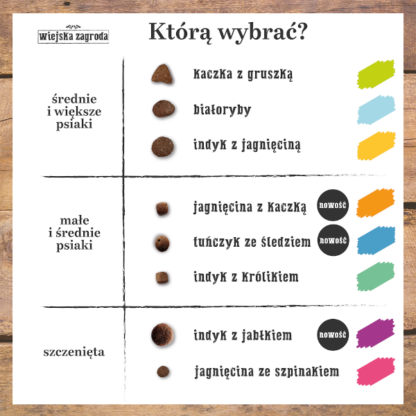 Wiejska Zagroda Indyk & Jabłko